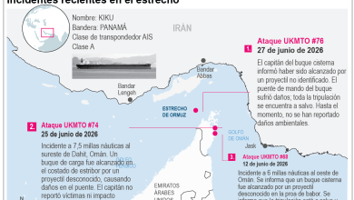 Foto de Irán ha advertido que atacará a los barcos que violen las normas.