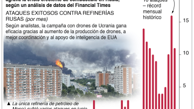 Foto de Ucrania pide a la OTAN más misiles para la guerra